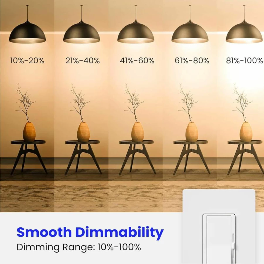 Feit Electric A19 LED Bulb 75W Equivalent Dimmable 2700K Soft White 1100 Lumens E26 Base Clear Glass Filament 8-Pack 15000-Hour Lifetime