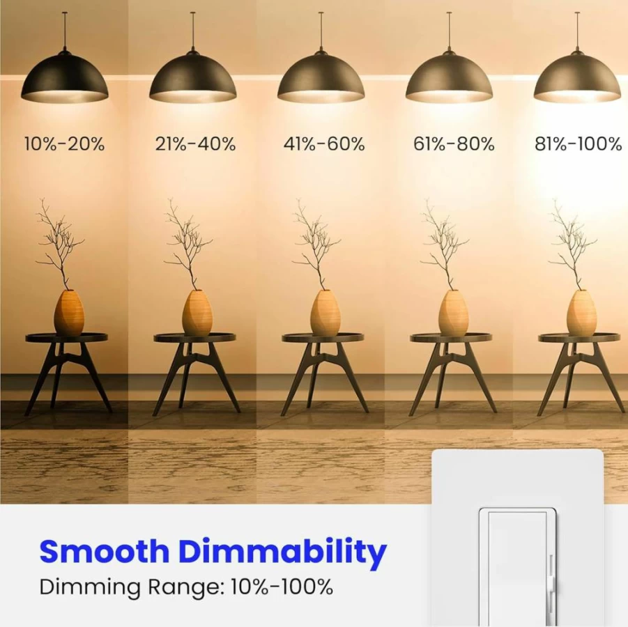 Feit Electric A19 LED Light Bulb 8 Pack, 75W Equivalent Dimmable, 5000K Daylight, 1100 Lumens, E26 Base, Clear Glass Filament, 15,000-Hour Lifetime (A1975Cl950Ca/Fil/2/4)