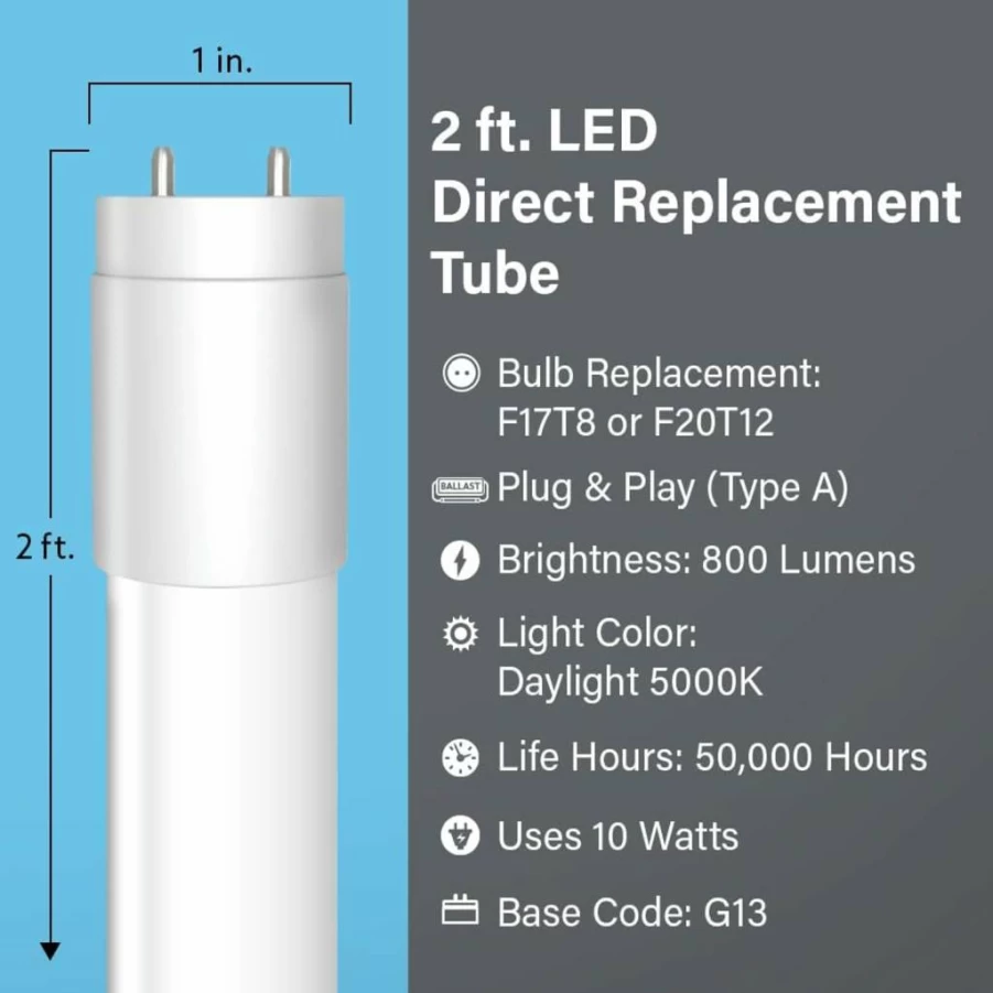 Feit Electric 20W LED T8 Tube Light 2Ft, 3000K Bright White, 800 Lumens, G13 Base, Compatible with Magnetic/Electronic Ballasts, 50,000 Hours Lifespan, 12-Pack